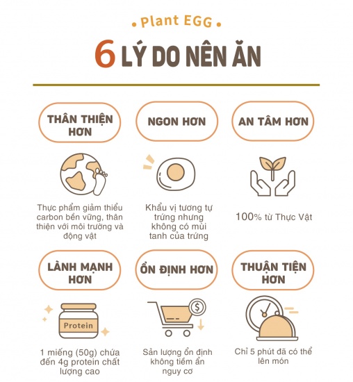 6 lý do nên ăn